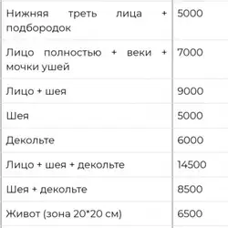 Анастасiя Прийтенко Косметолог
