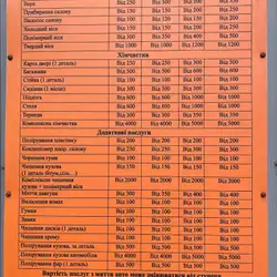 Детейлінг