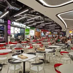 KFC — Київ